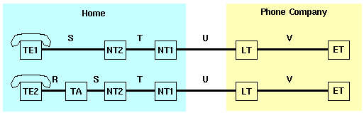 [pretty diagram here]